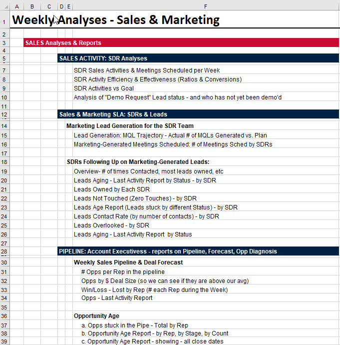 Weekly Sales & Marketing Analyses